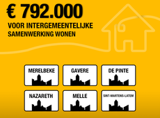 Ondersteuning Lokaal woonbeleid 792 duizend euro